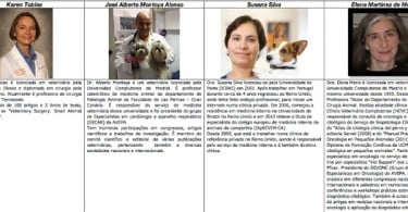 Já é conhecido o programa do XI Congresso do Hospital Veterinário Montenegro