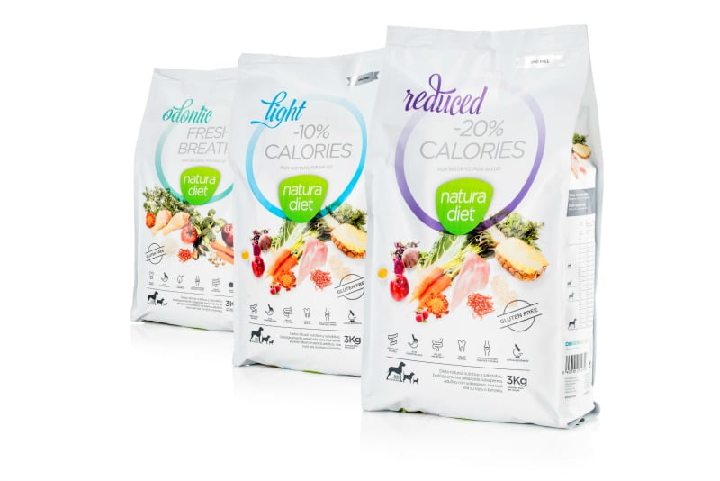 Gama de alimentação natural da Dingonatura reforçada