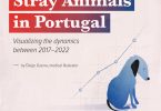 Ilustrador médico português retrata dinâmicas de animais abandonados em gráficos
